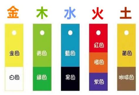 銀色屬五行|【五行顏色八字指南】掌握五行色彩，趨吉避兇，提升。